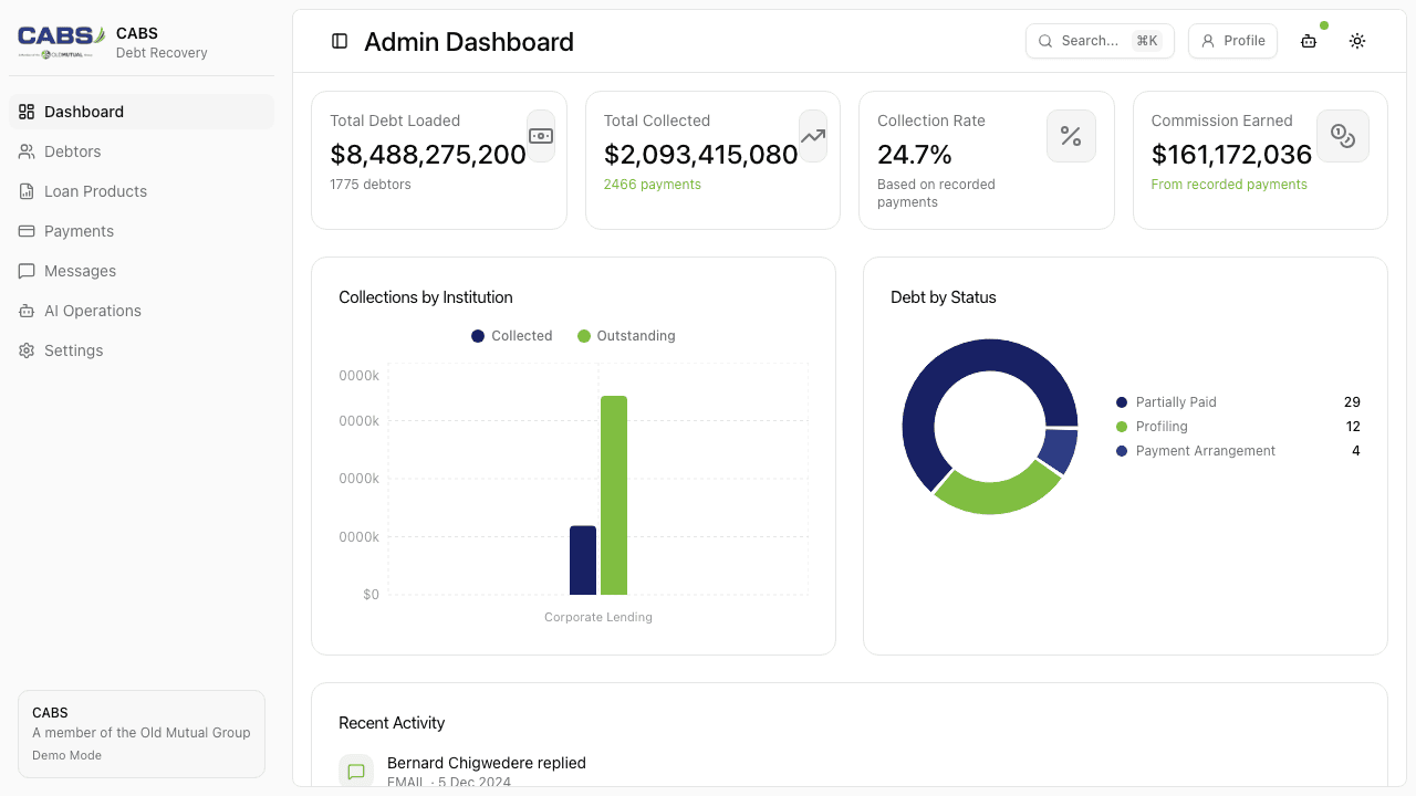 CABS - Debt Collection Platform Screen 04