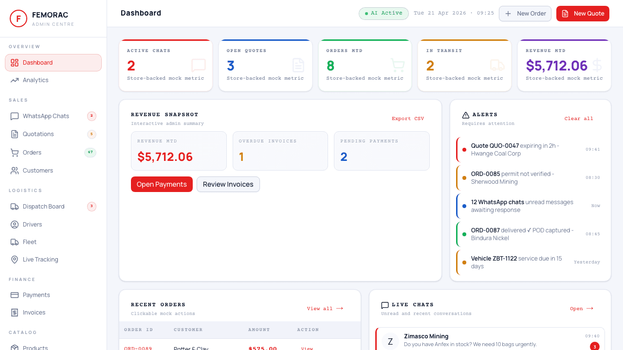 Femorac - Admin Control Centre product screen