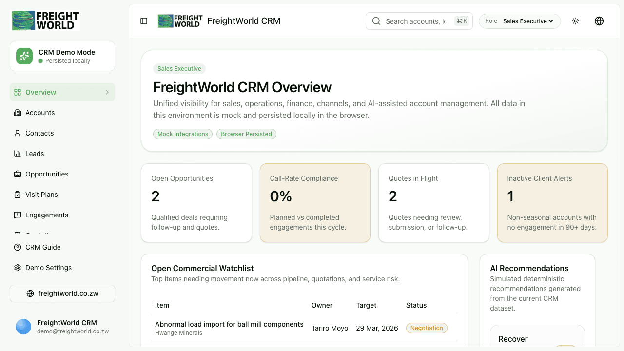 FreightWorld CRM product screen