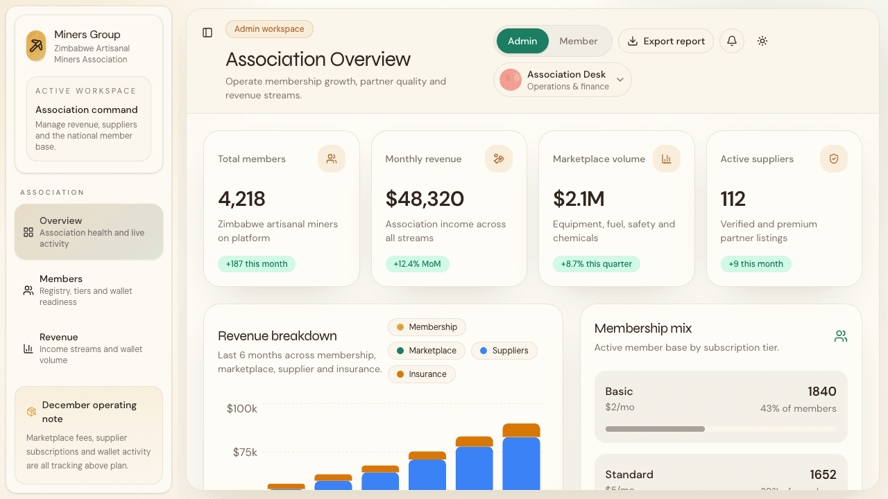 Miners Group Platform Screen 02