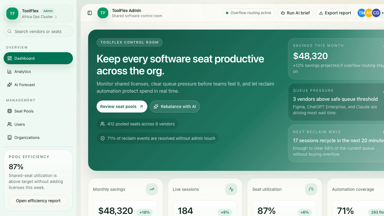 ToolFlex Platform product screen