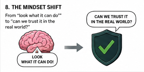 8. The mindset shift