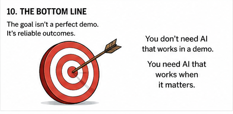 10. The bottom line